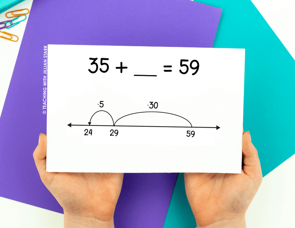 Open Number Lines for Addition and Subtraction - How to teach open number lines. How to solve for the missing addend in 35 + __ = 59 using an open number line