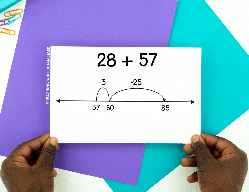 Open Number Lines for Addition and Subtraction - How to teach open number lines. Showing how to solve 28 + 57 on an open number line