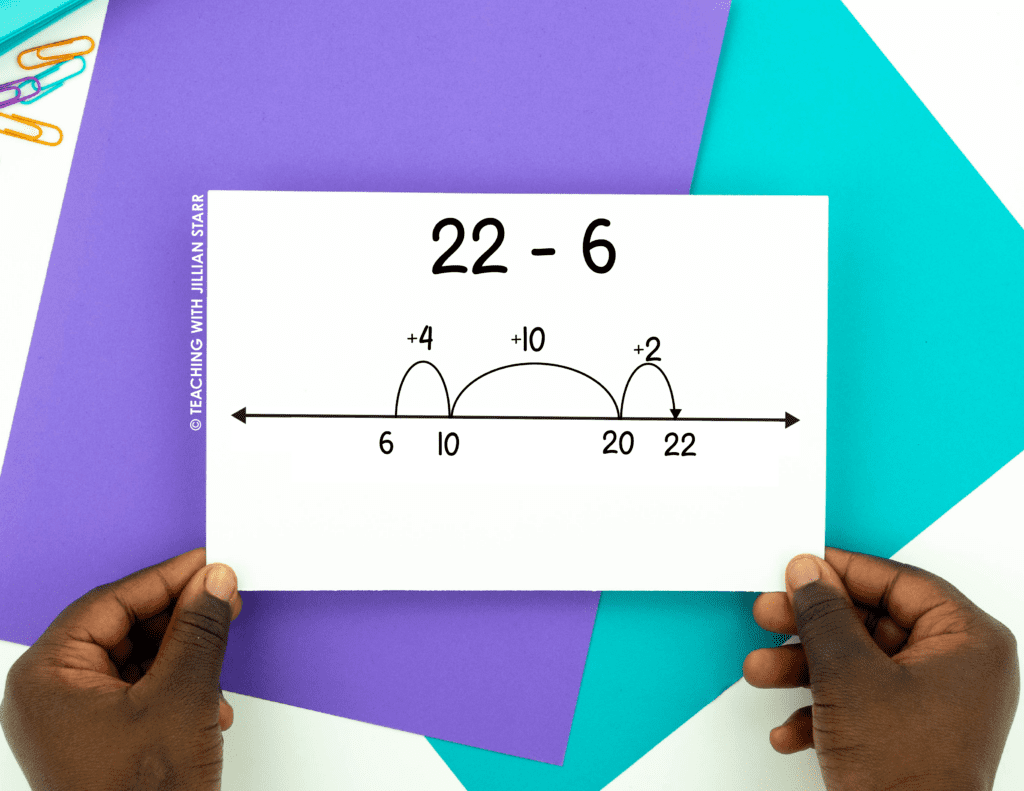 Open Number Lines for Addition and Subtraction - How to teach open number lines. Showing the problem 22-6 and solving it using an open number line
