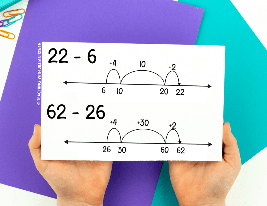 Open Number Lines for Addition and Subtraction - How to teach open number lines. Showing how to move from a smaller problem like 22-6 to a larger problem like 62-26