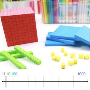 Number Magnitude- why understanding the relative magnitude and distance between numbers (especially powers of ten) is so important in number sense and estimation