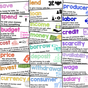 Free Financial Literacy vocabulary cards for your word wall in Grades K-3