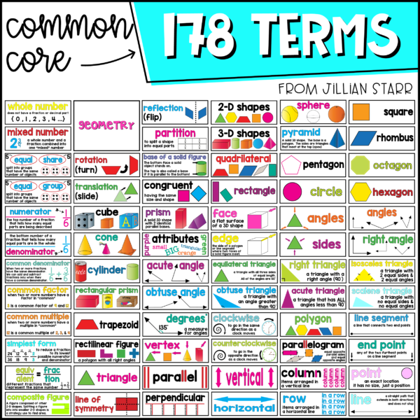 Math Word Wall (Grade 3) - Teaching With Jillian Starr