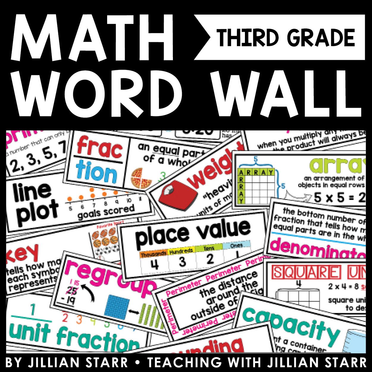 Measurement Unit Vocabulary/Word Wall  Vocabulary word walls, Vocabulary  words, Word wall