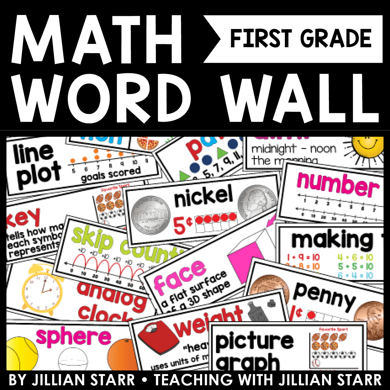 Patterns and Algebraic Thinking Illustrated Math Word Wall