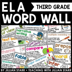 How to Use a Word Wall in 2019/Top Tips How to Use a Word Wall for