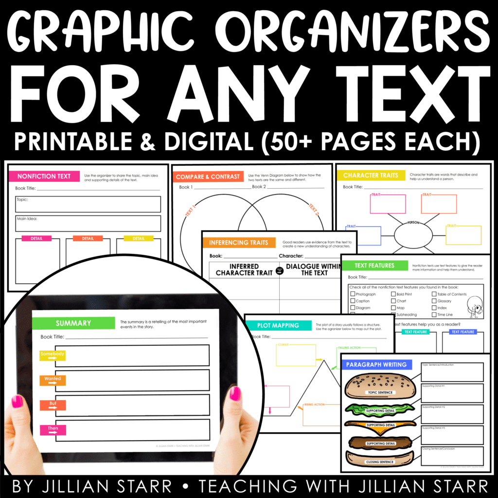 Reading Graphic Organizers for ANY text.